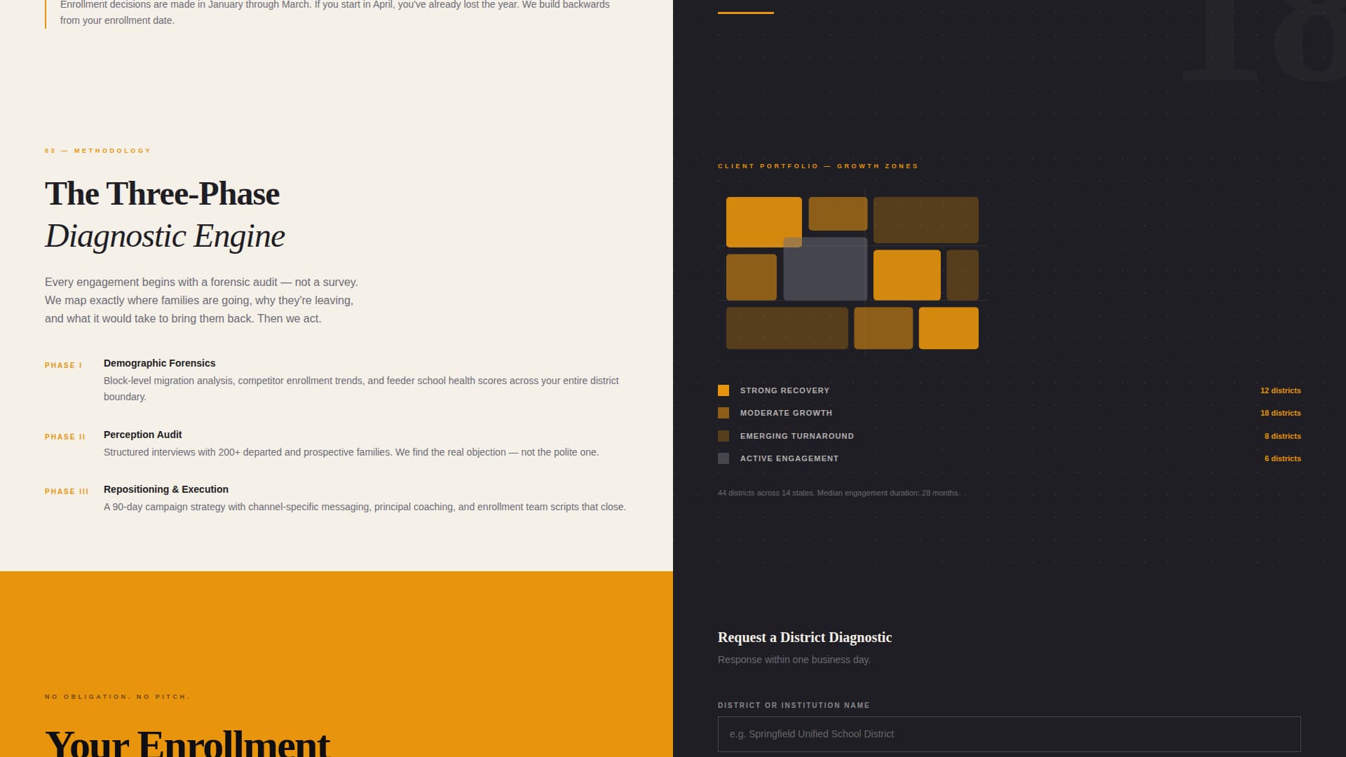 Enroll - Authoritative Educationconsulting Landing Page Template