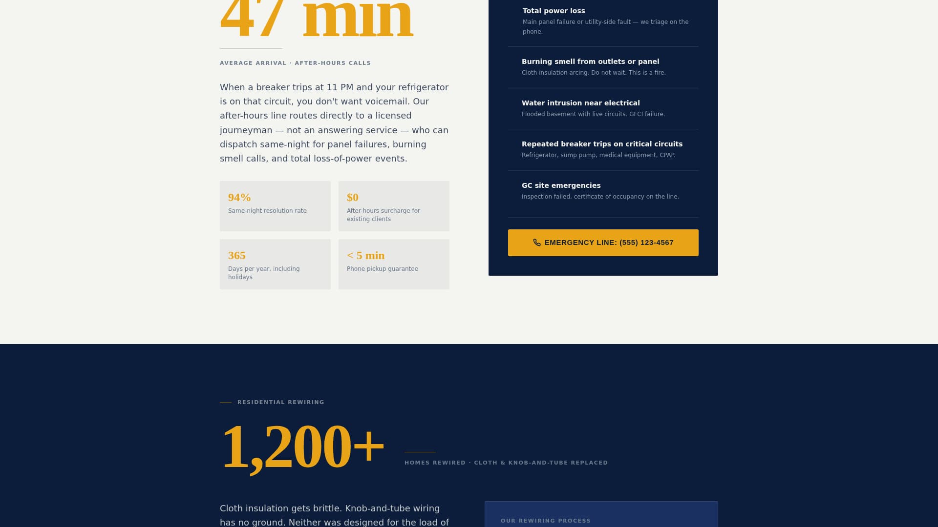Surge - Authoritative Electrician Landing Page Template