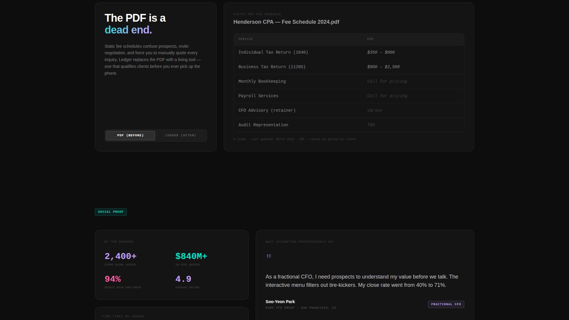 Accounting Digital Presence Pricing & Packages Website Template