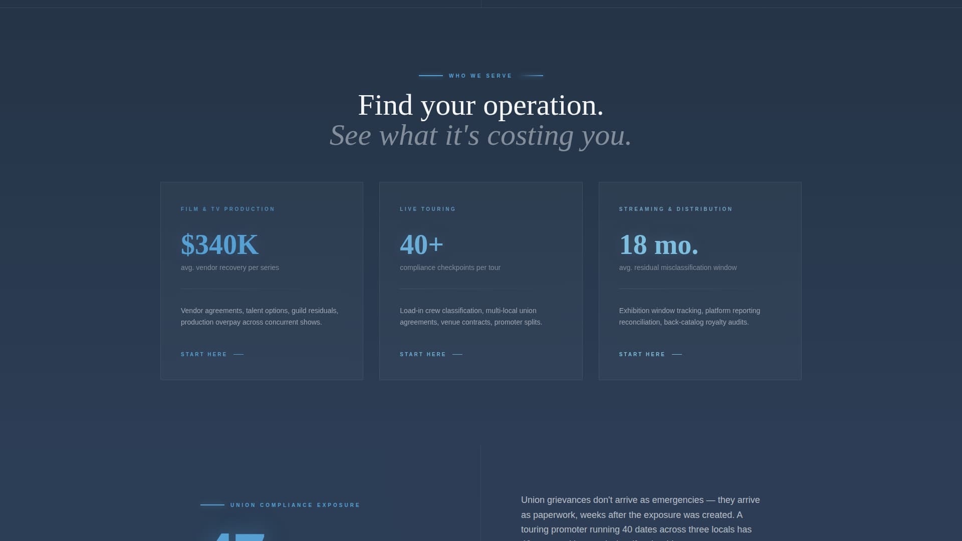 Specialist Entertainment Consulting Privacy Policy & Terms Website Template