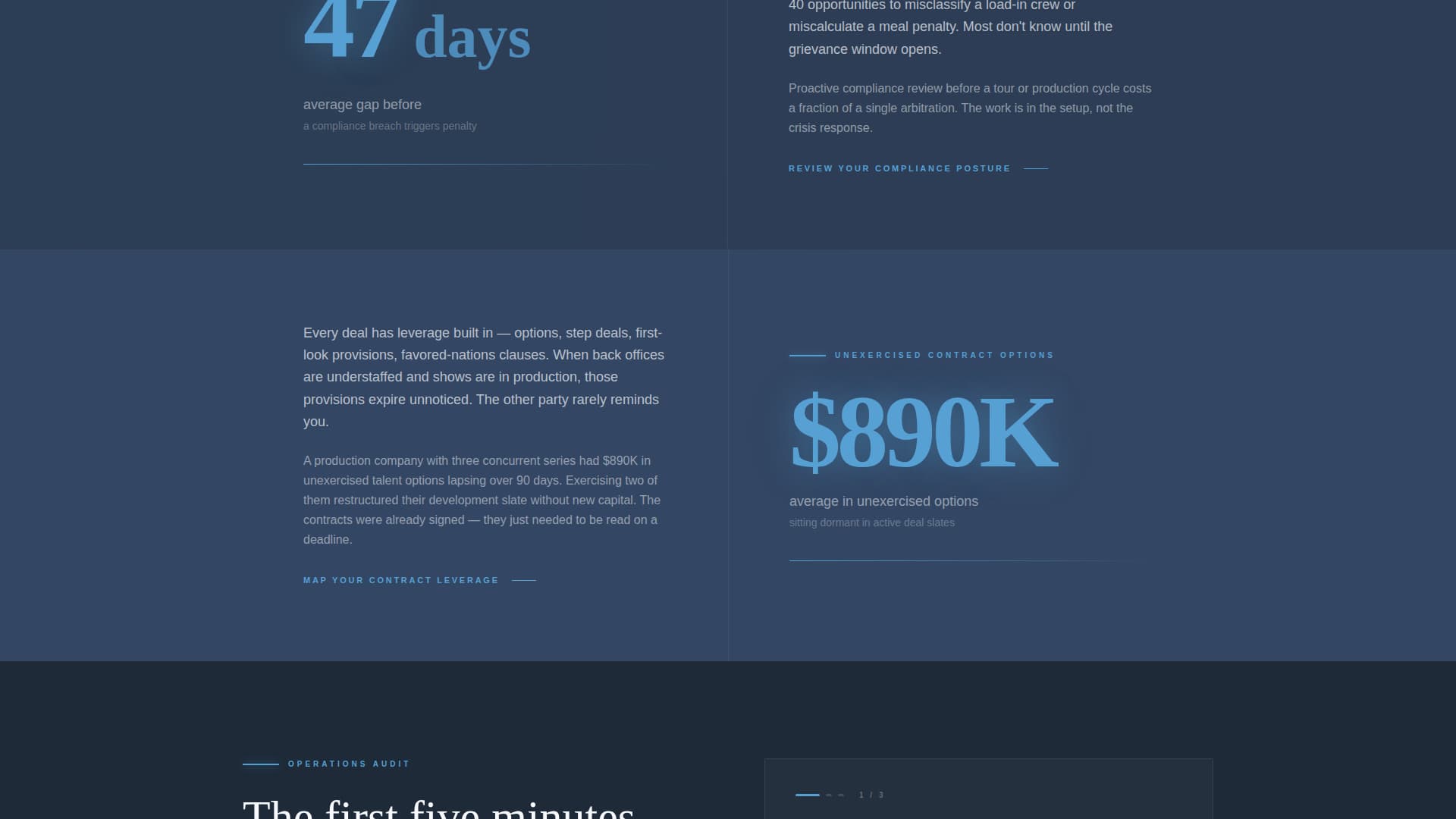 Specialist Entertainment Consulting Privacy Policy & Terms Website Template