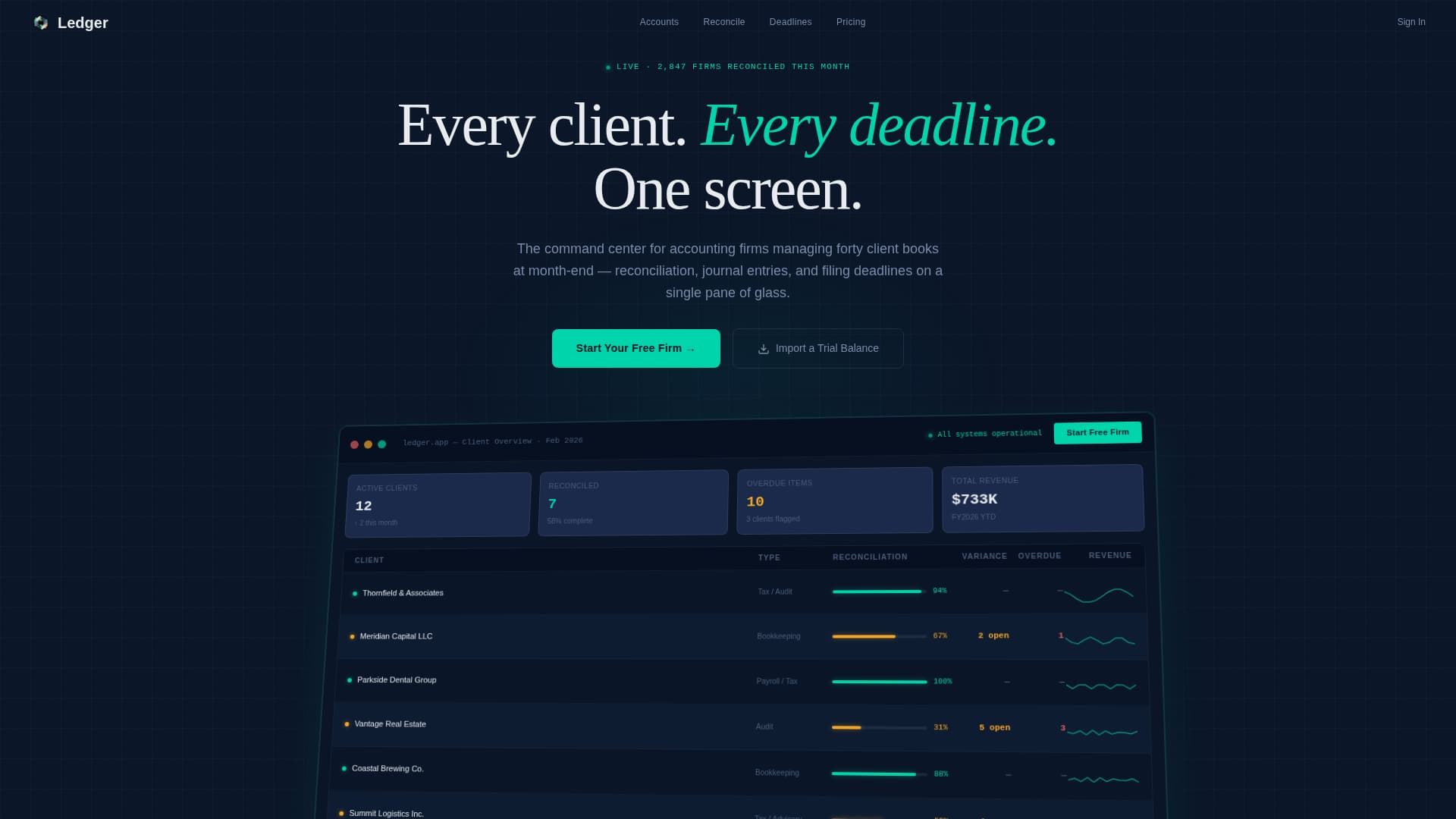 Complete Accounting Firm Software Professional Website Template