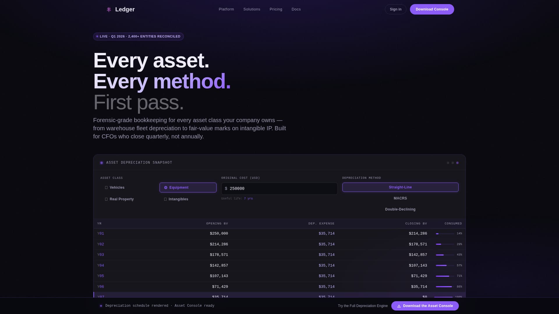 Accounting Firm Software Cost Estimator Website Template