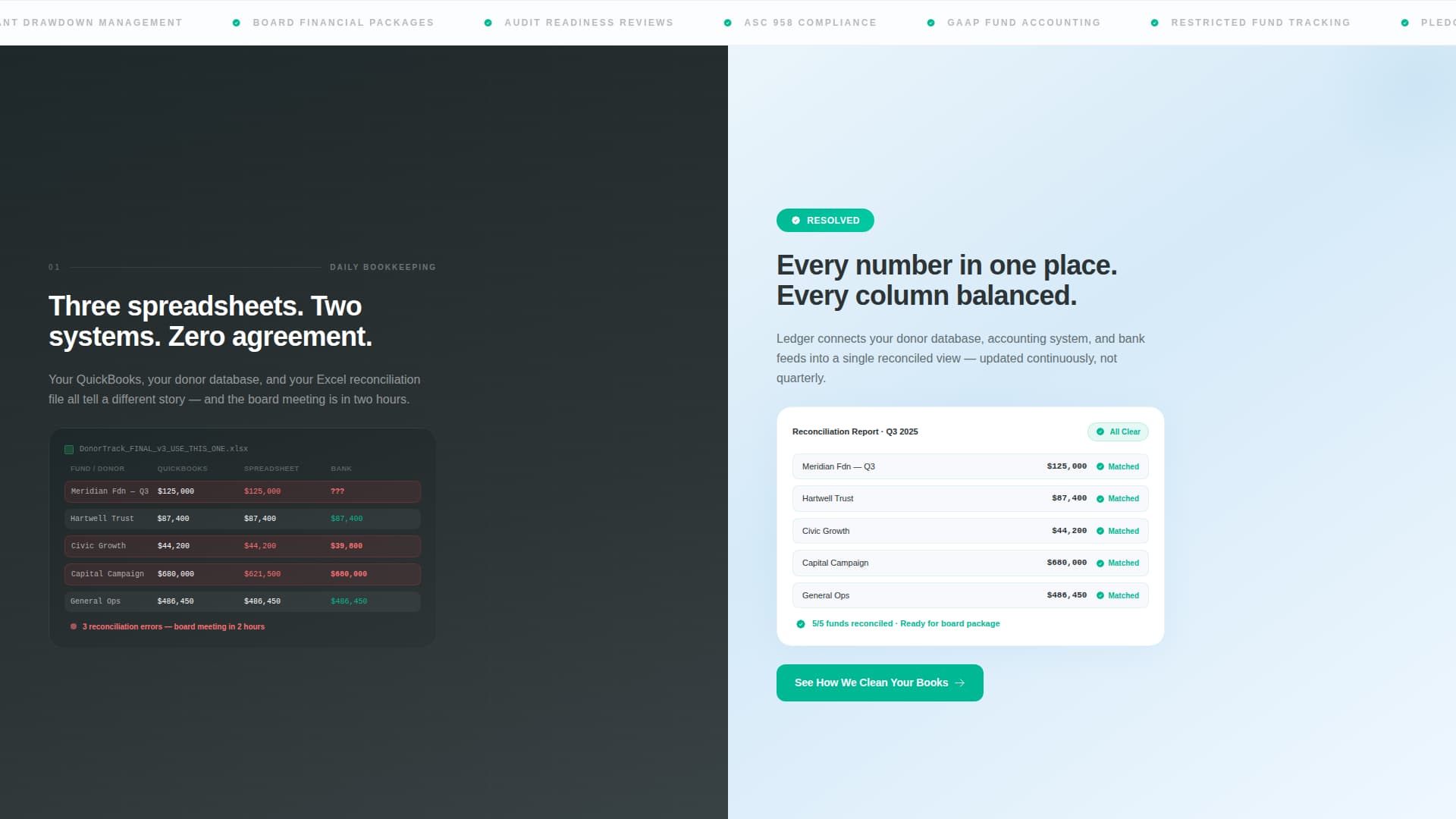 Expert Accounting Firm Software Professional Website Template