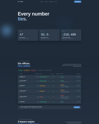 Certified Accounting Firm Software Professional Website Template