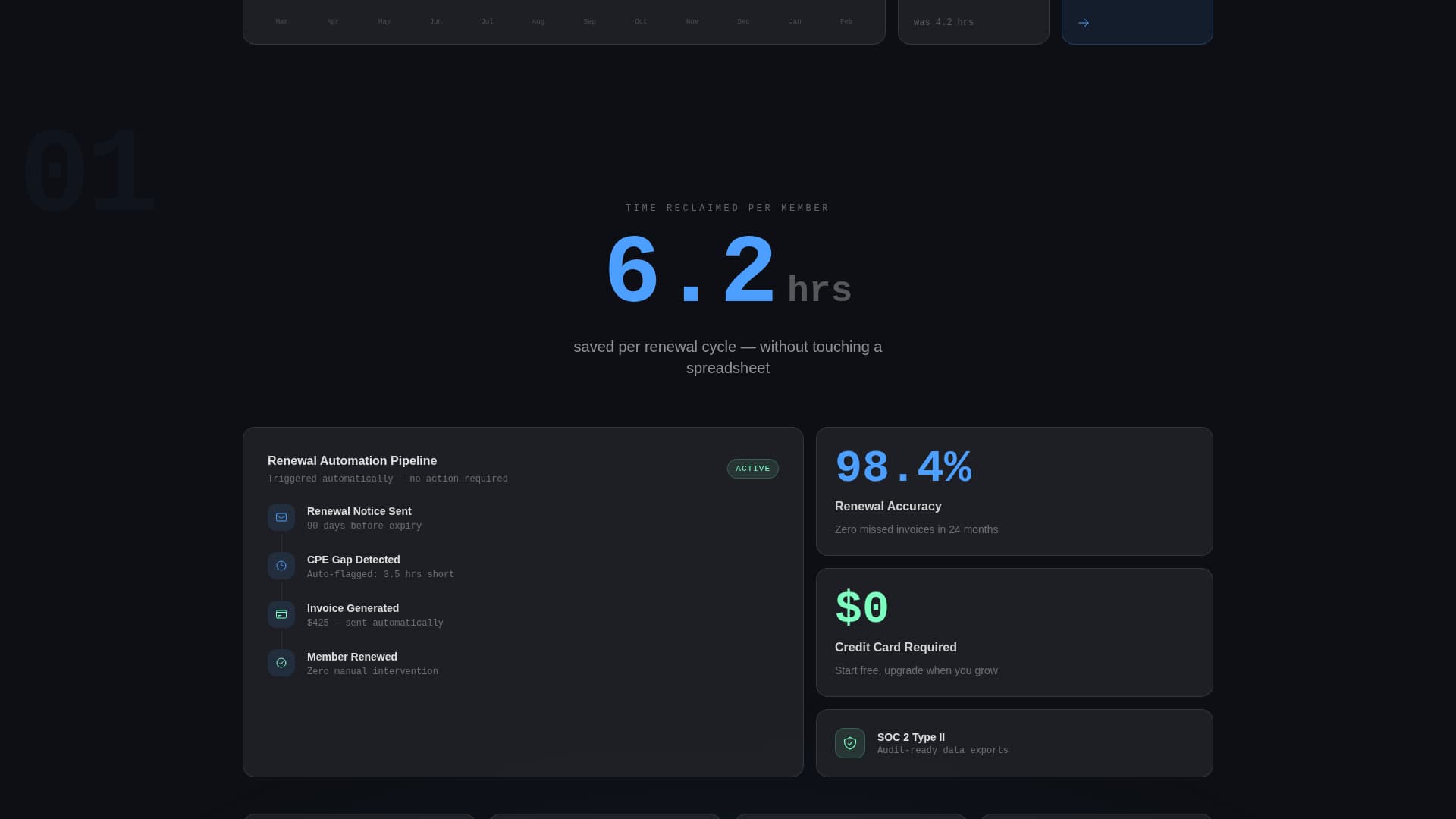 Accounting Firm Software Professional Website Template