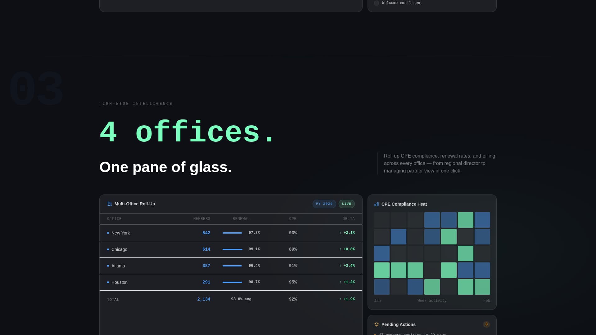 Accounting Firm Software Professional Website Template