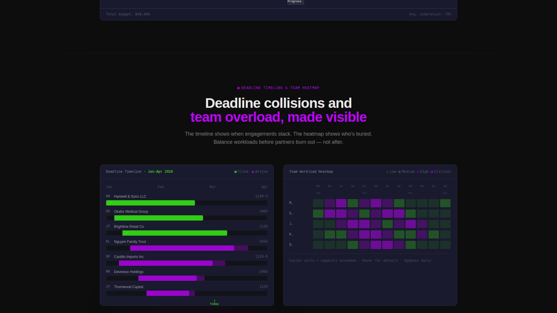 Expert Accounting Firm Software Cost Estimator Website Template