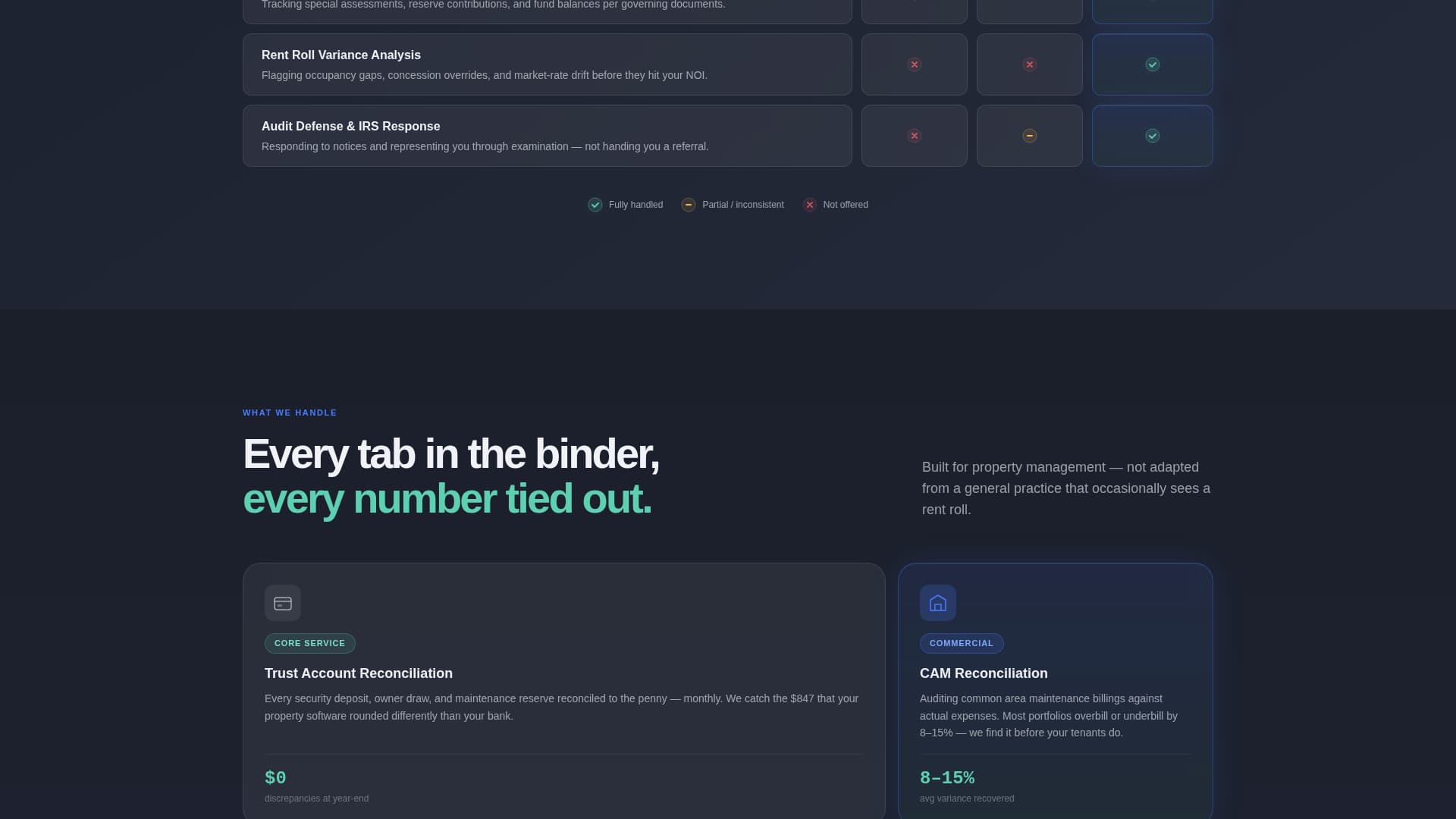 Specialist Accounting Firm Software Reviews & Social Proof Website Template