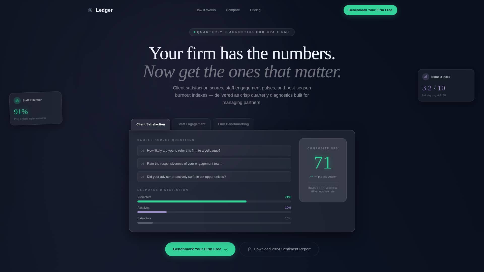 Accounting Firm Software Comparison Website Template
