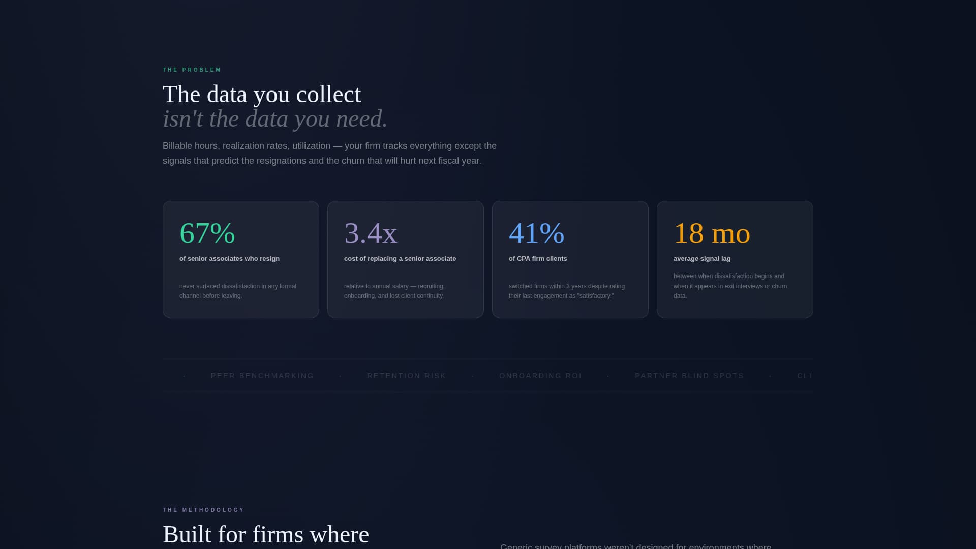 Accounting Firm Software Comparison Website Template
