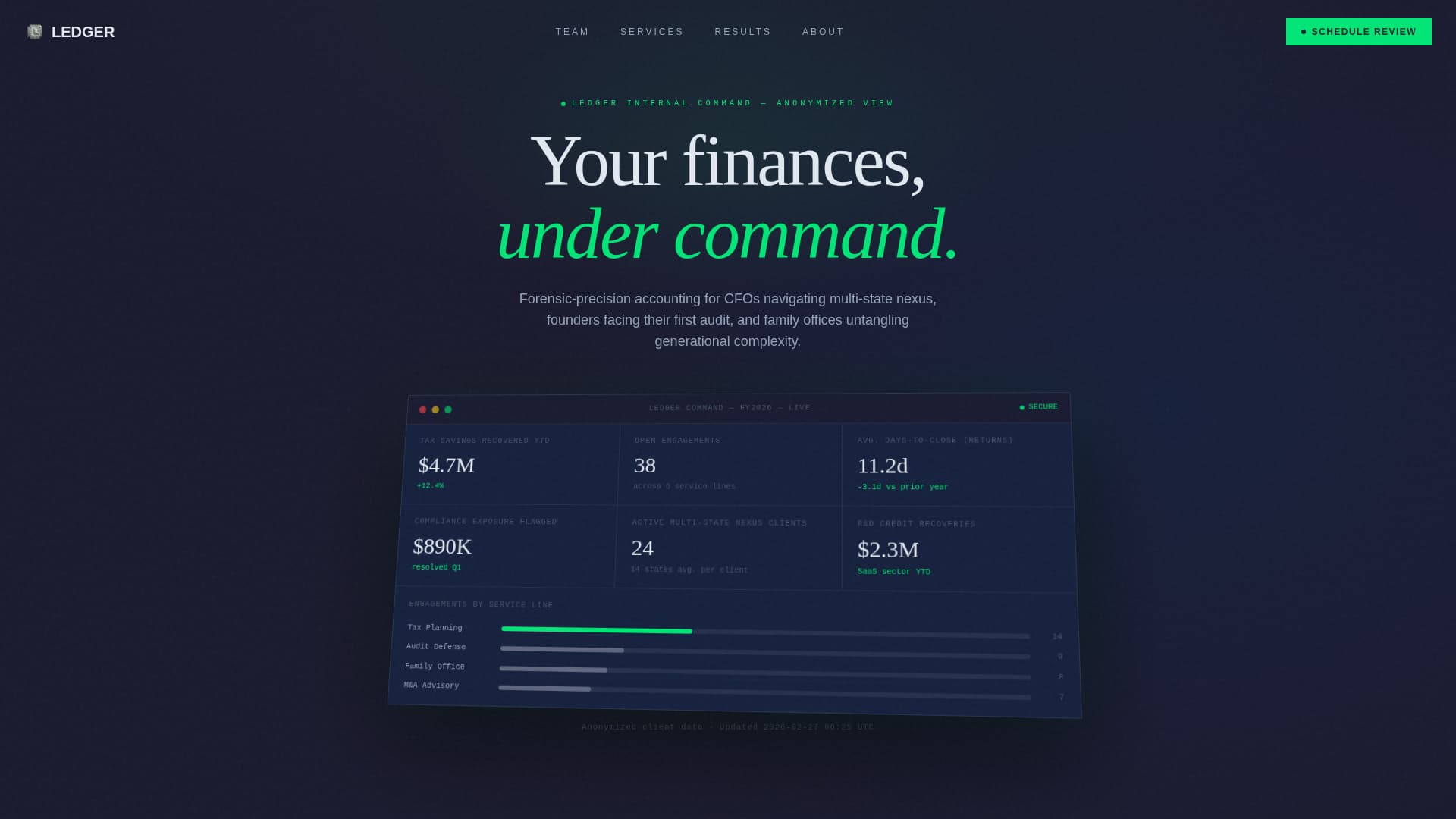 Compass — Verified Accounting Services Landing Page Template