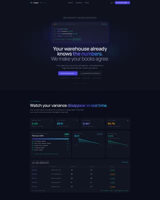 Premium Accounting Firm Software Professional Website Template
