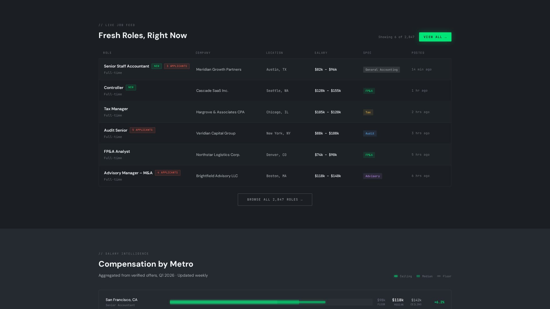 Accounting Digital Presence Careers & Recruitment Website Template