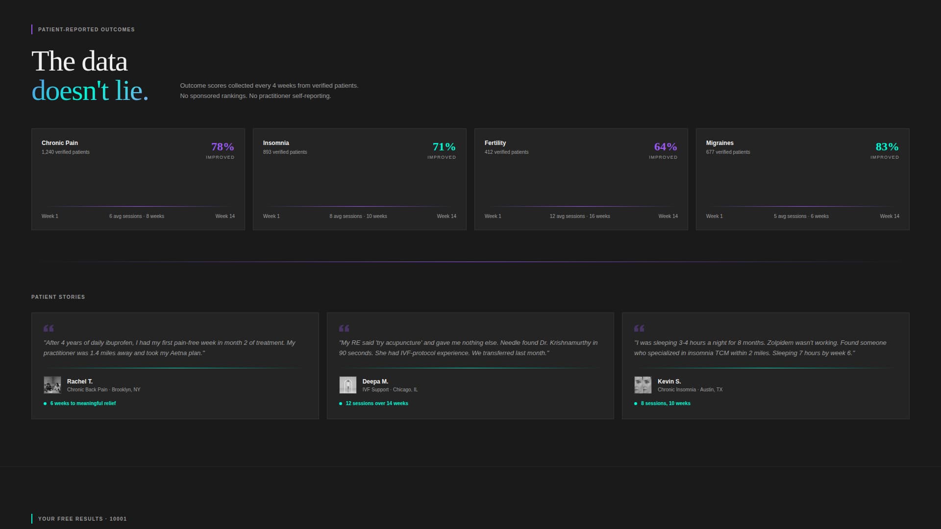 Directory & Marketplace Platforms Provider Directory Website Template