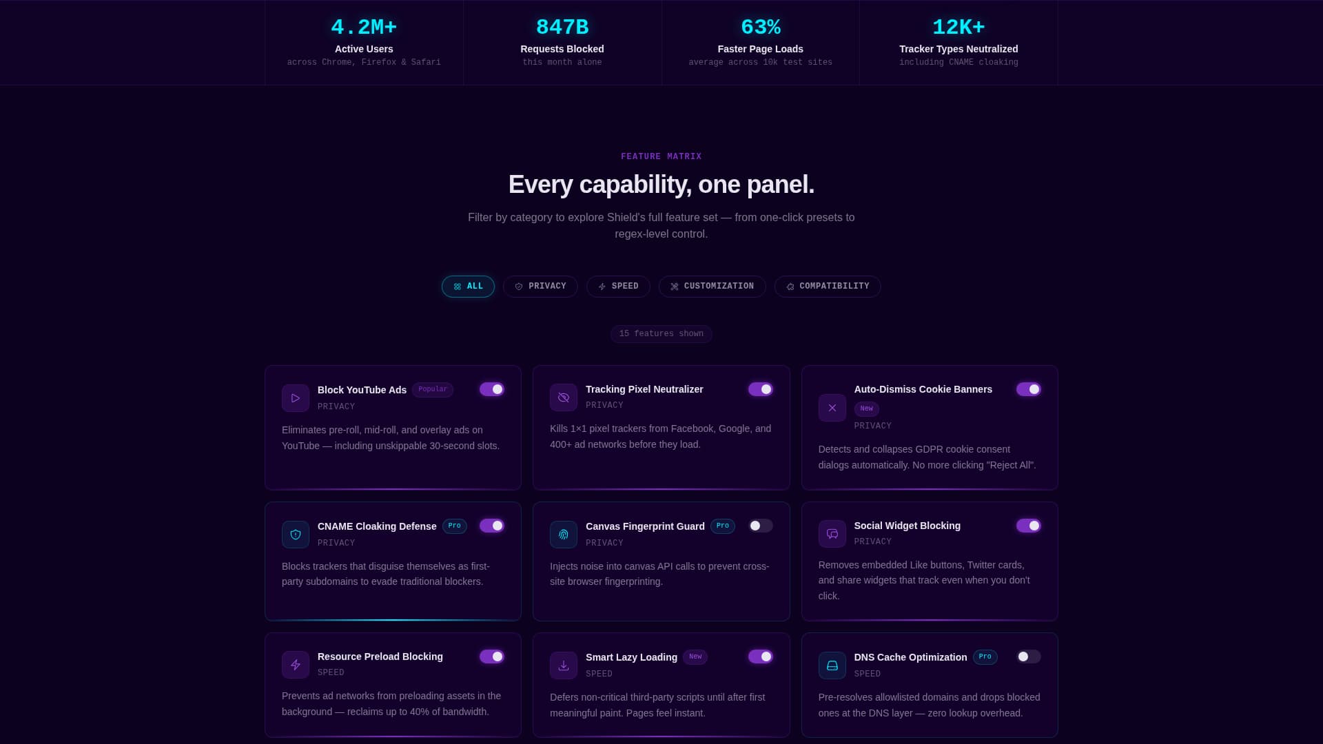 Micro-SaaS & Developer Tools Provider Directory Website Template