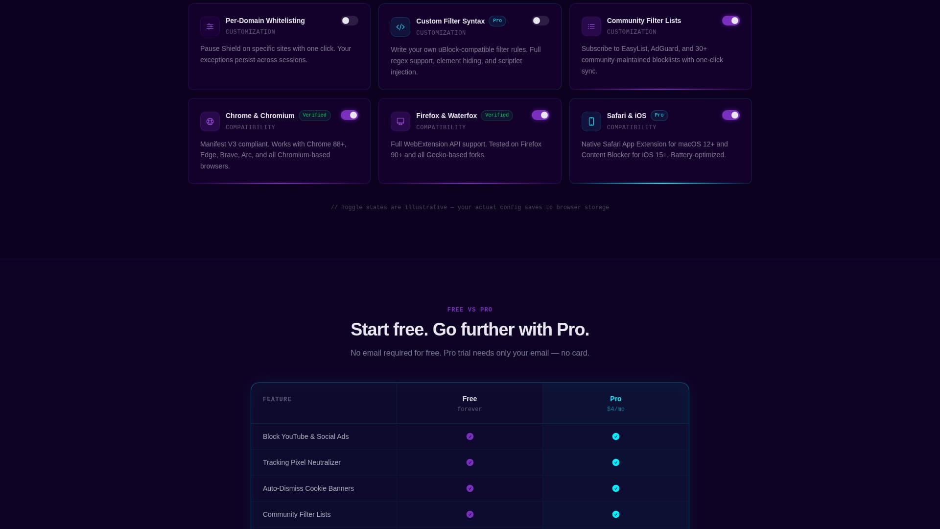 Micro-SaaS & Developer Tools Provider Directory Website Template
