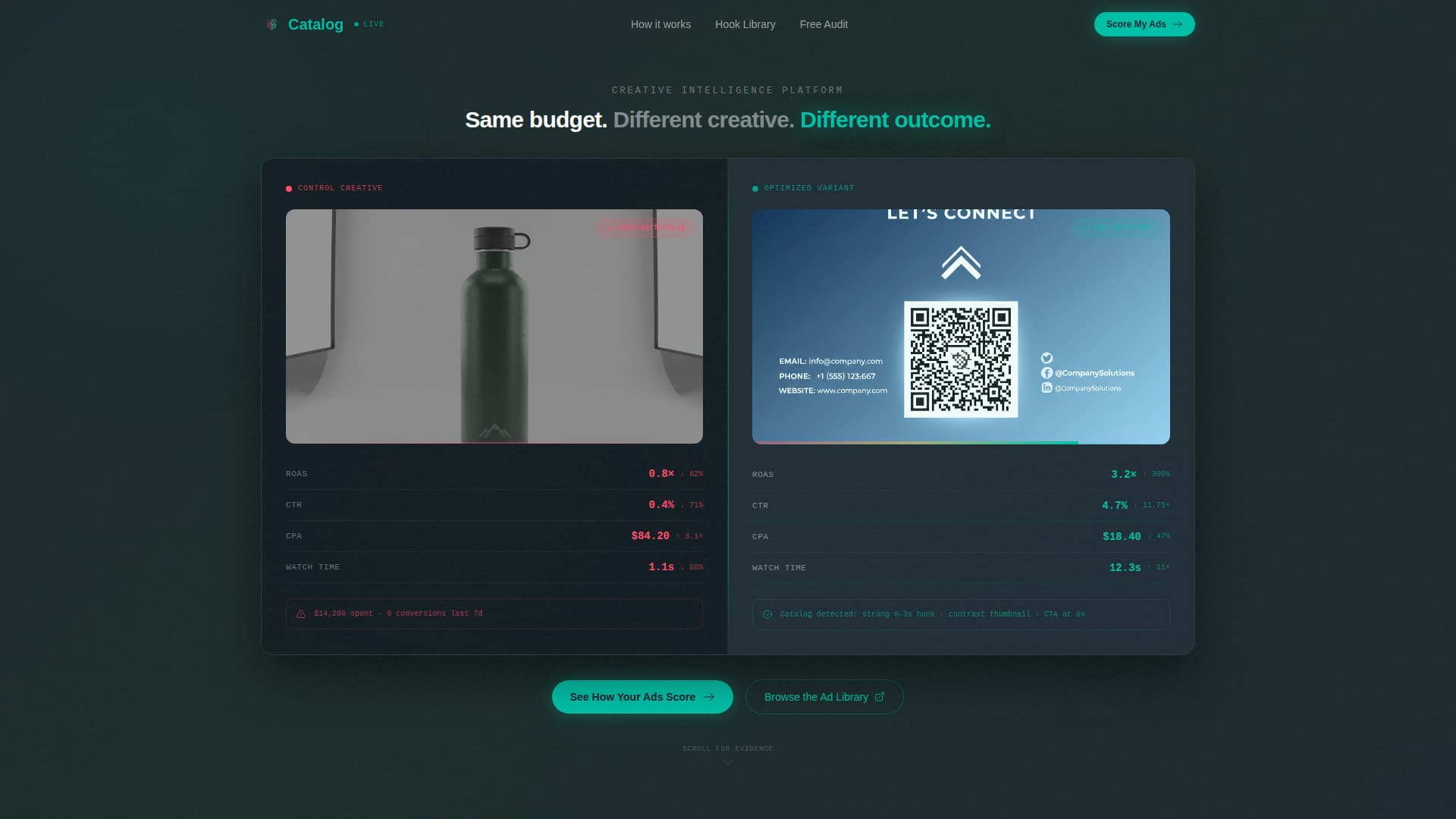 Specialist Advanced Tech & AI Platforms Professional Website Template
