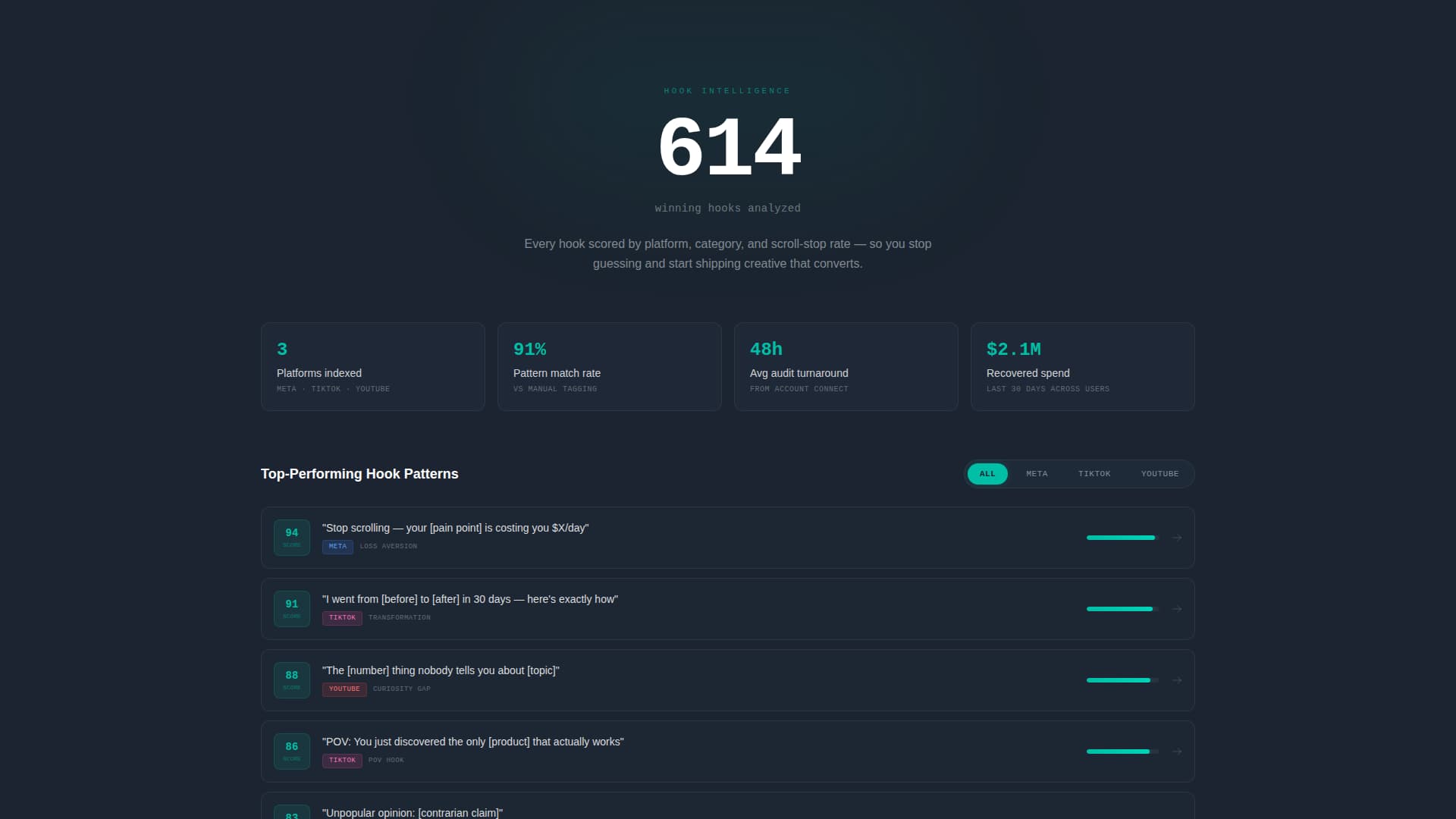 Specialist Advanced Tech & AI Platforms Professional Website Template