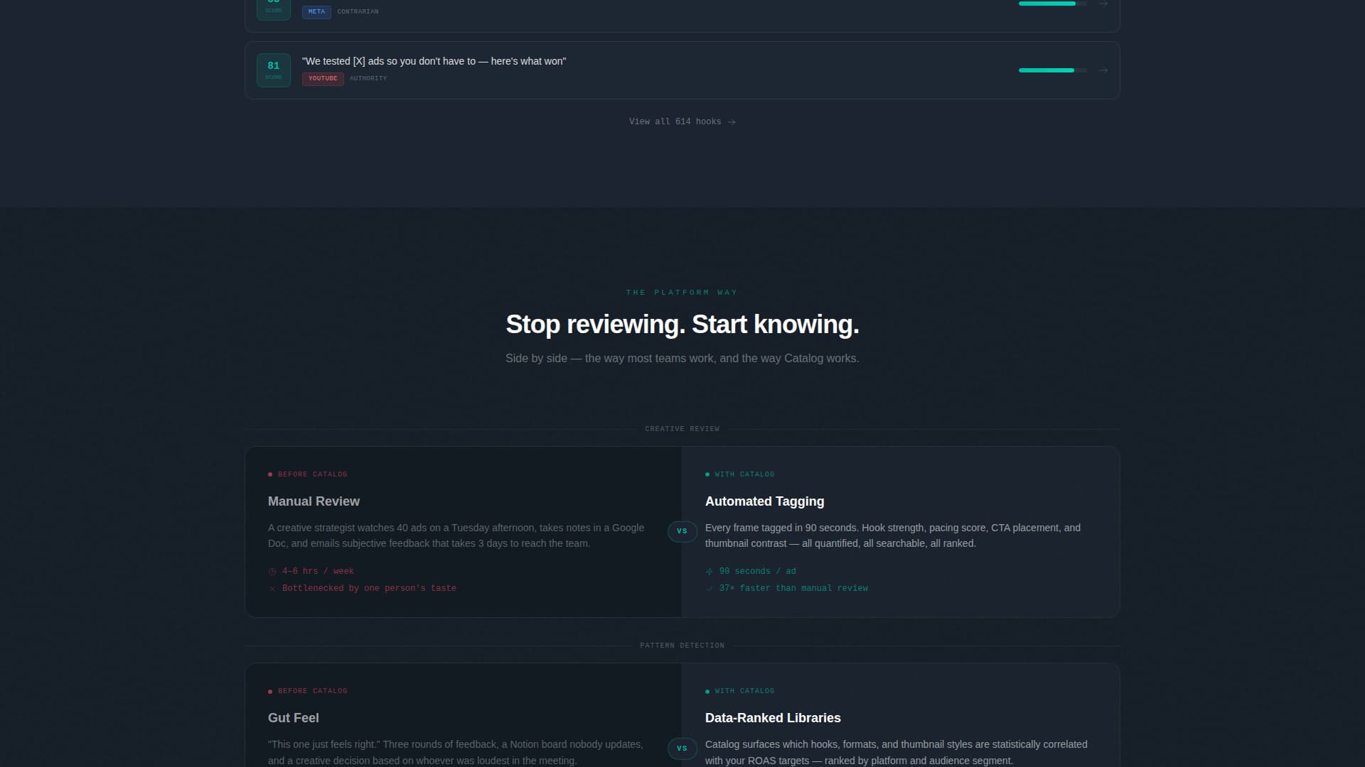 Specialist Advanced Tech & AI Platforms Professional Website Template