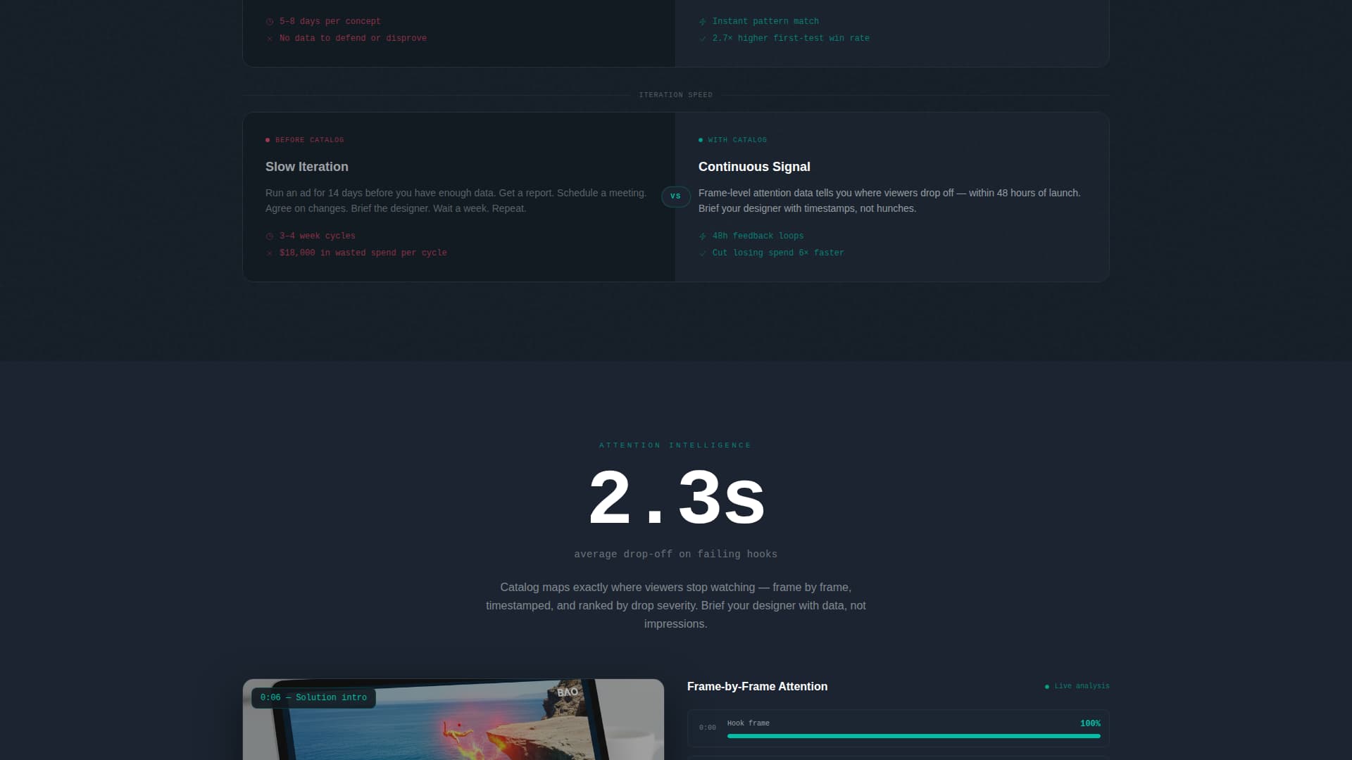 Specialist Advanced Tech & AI Platforms Professional Website Template