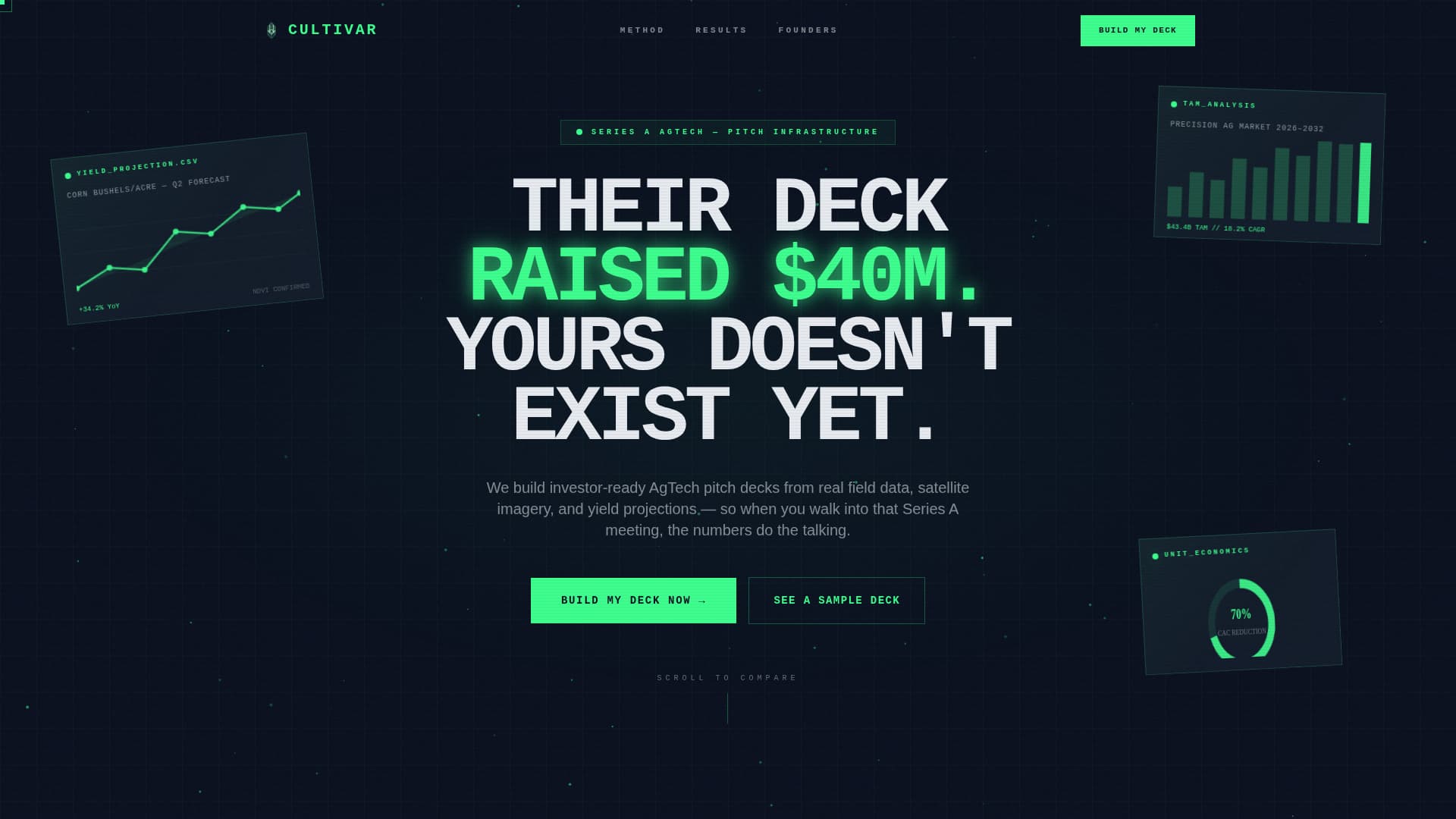 Cultivar - Investorready Agtech Landing Page Template