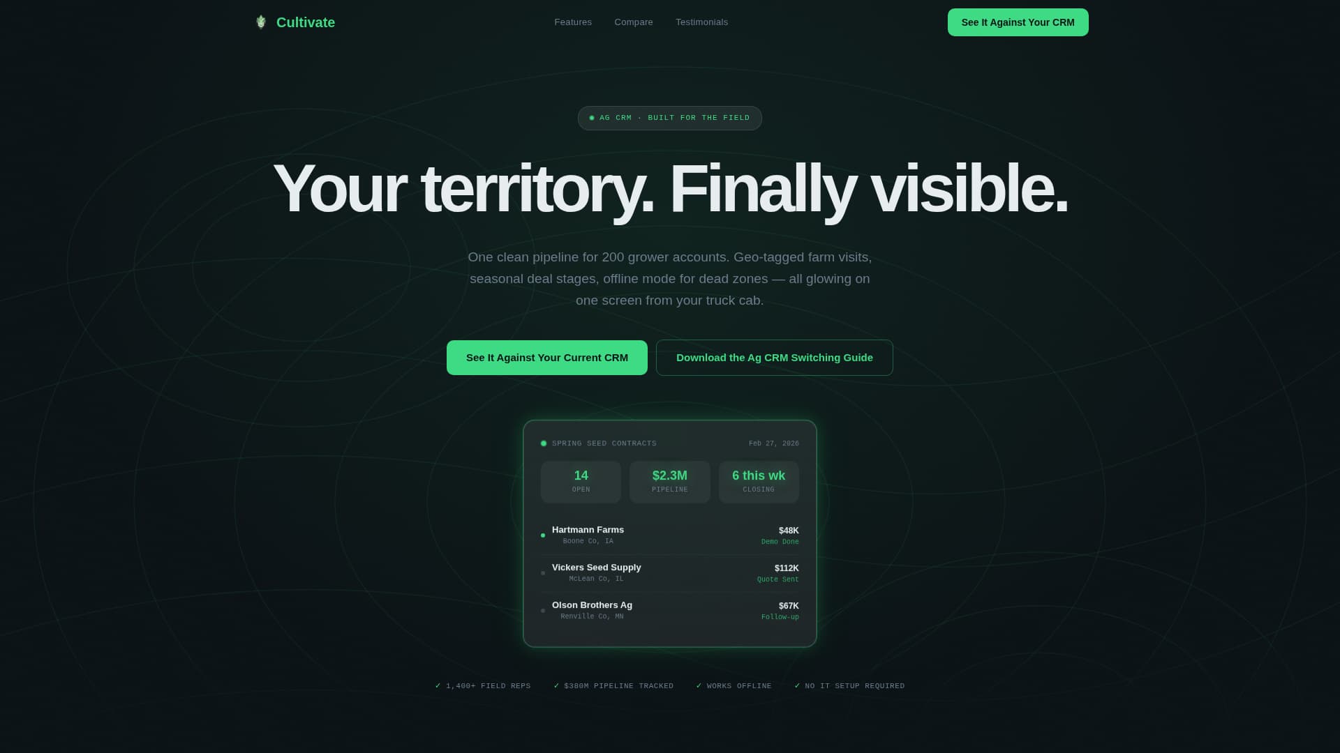 Agriculture Vertical SaaS Professional Website Template