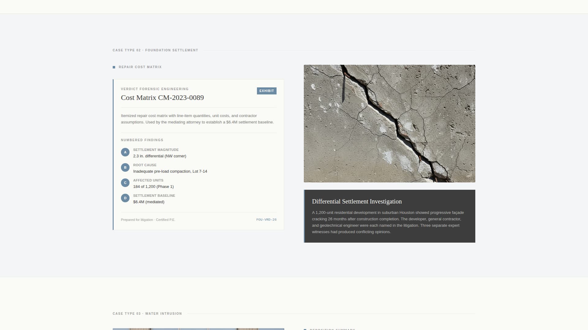 Engineering Consulting Reviews Website Template
