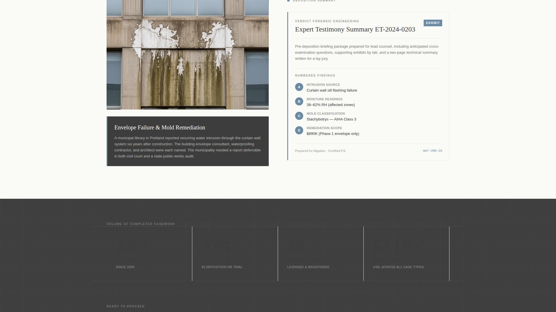 Engineering Consulting Reviews Website Template