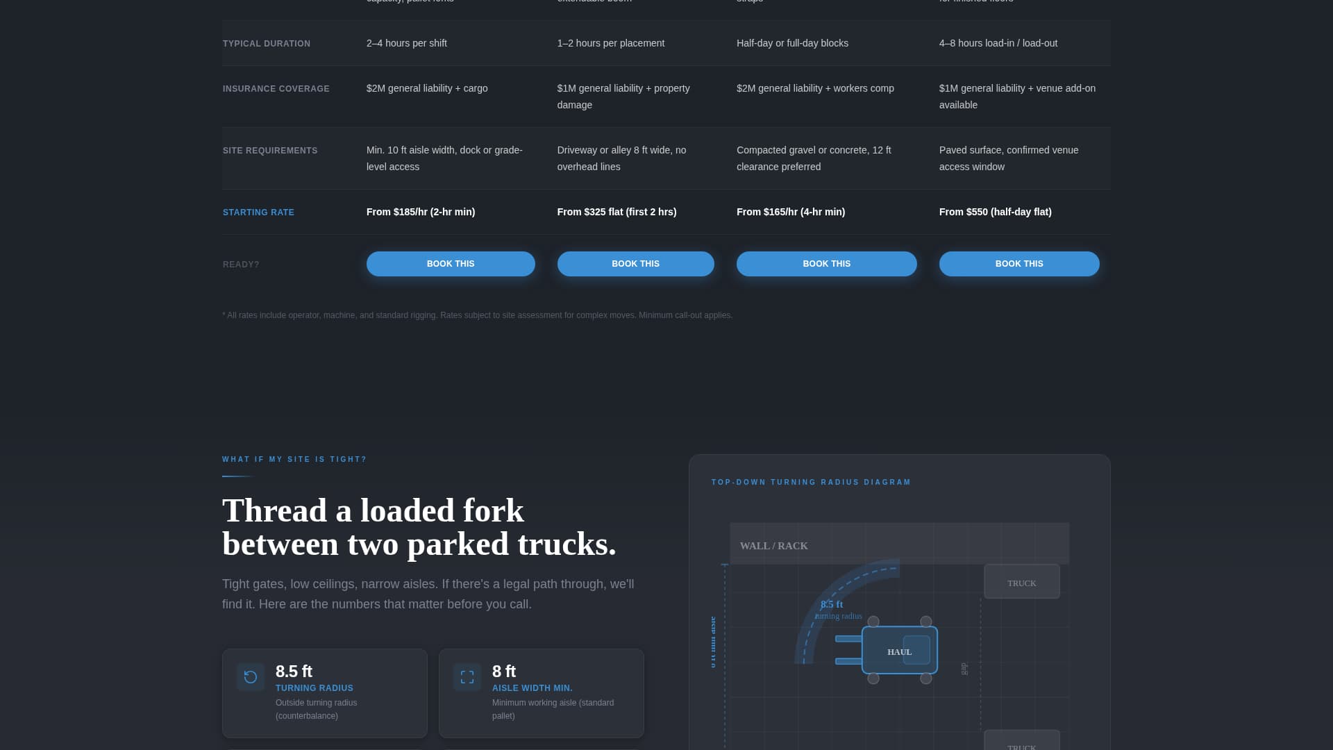 Forklift Operator Booking Website Template