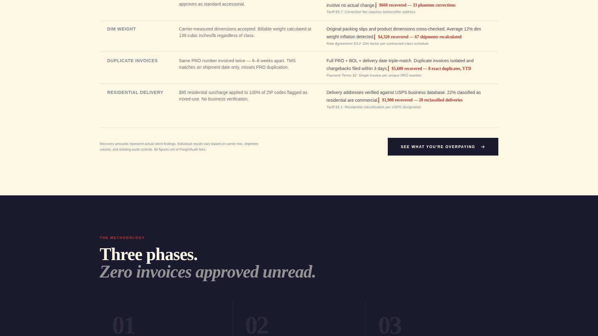 Supply Chain & Procurement Booking Website Template