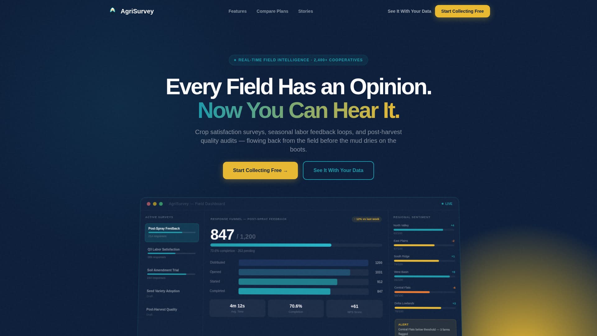 Agripulse - Powerful Agriculture Survey Landing Page Template