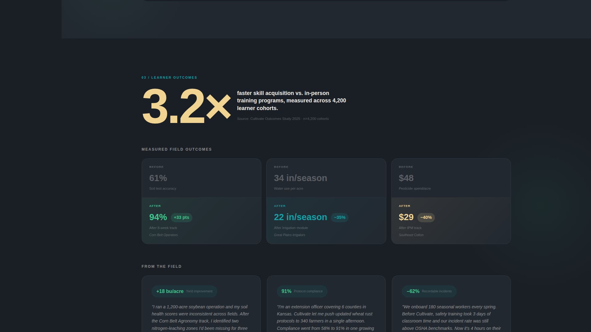 Cultivate - Precision Agri Training Landing Page Template