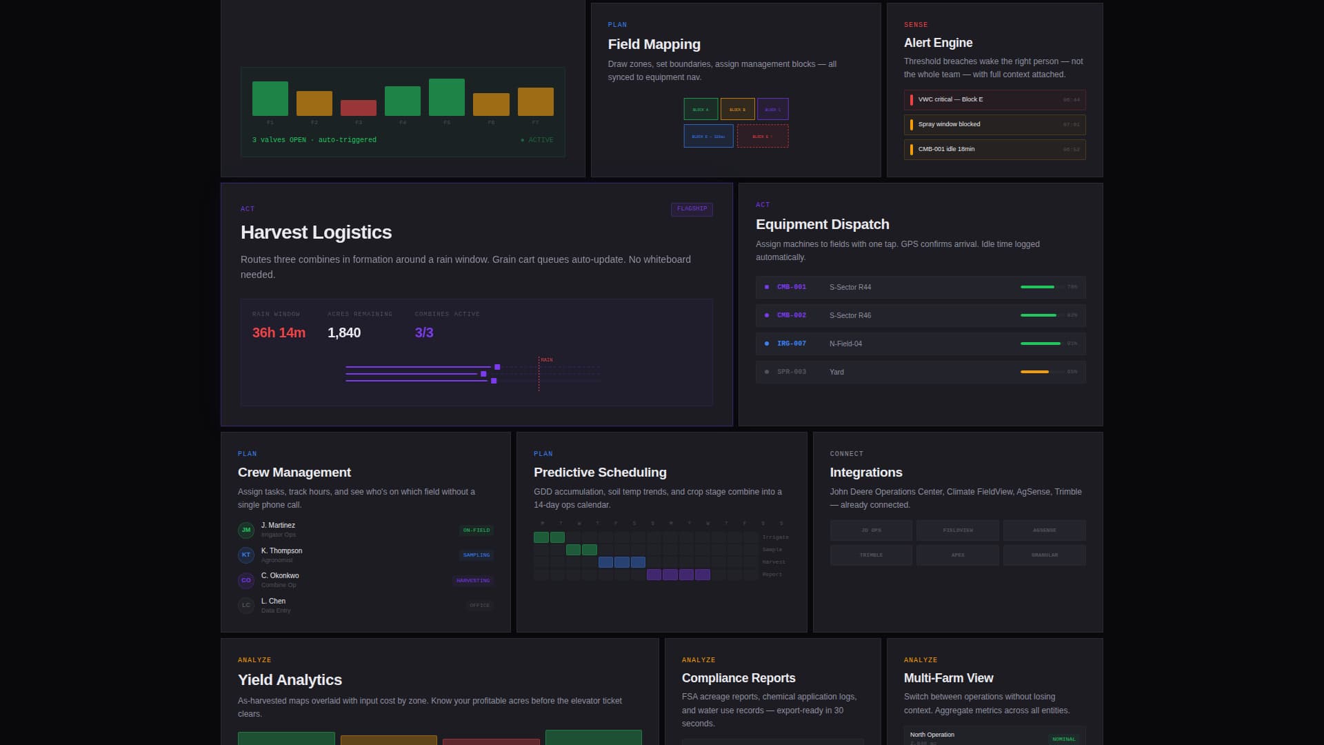 Cultivate - Powerful Farm Management Landing Page Template