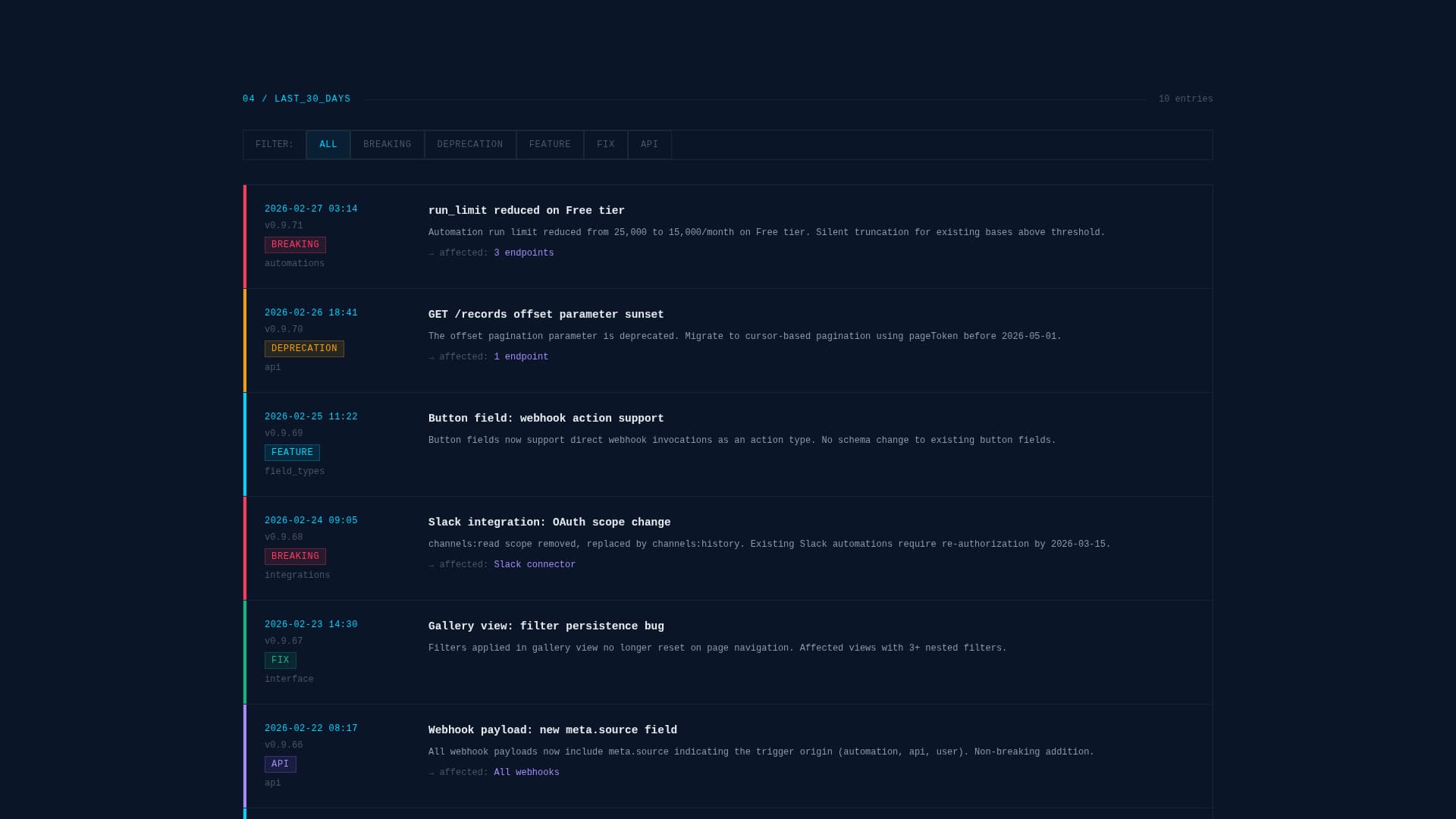 No-Code Platform Documentation Complete Professional Website Template