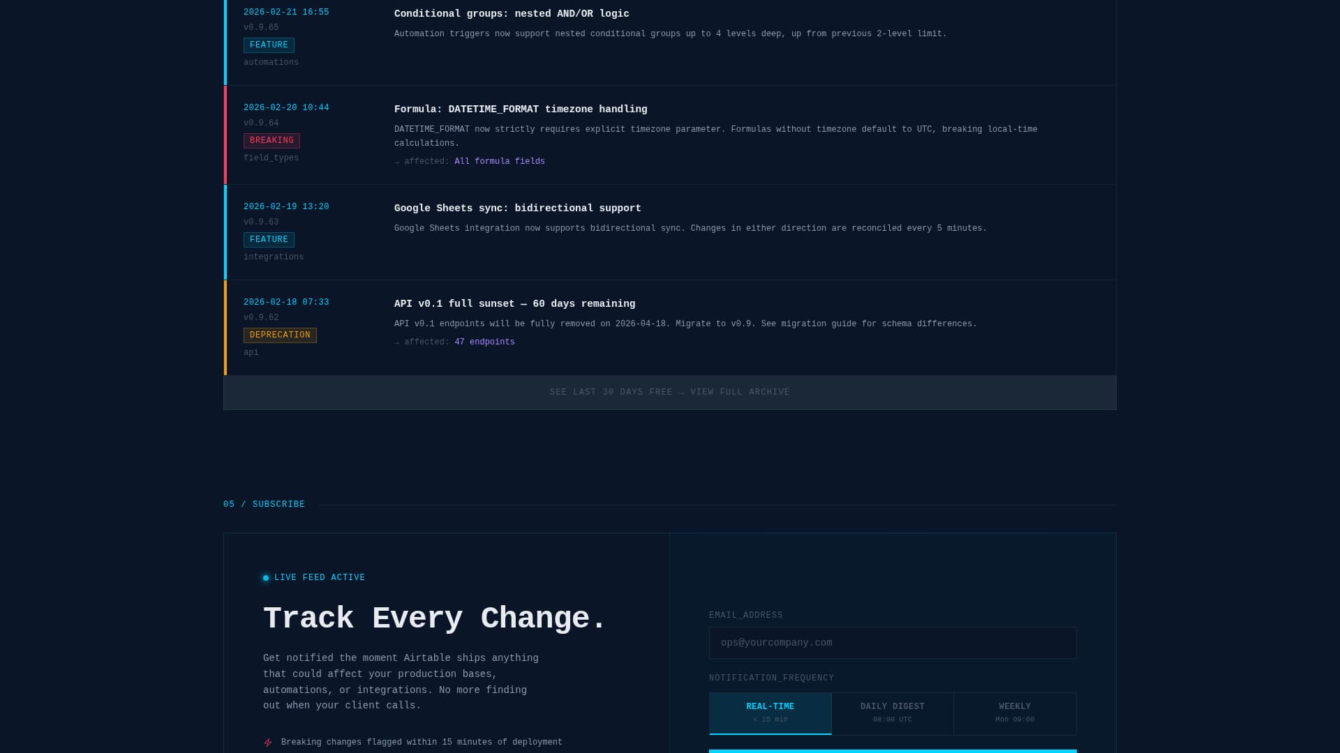 No-Code Platform Documentation Complete Professional Website Template