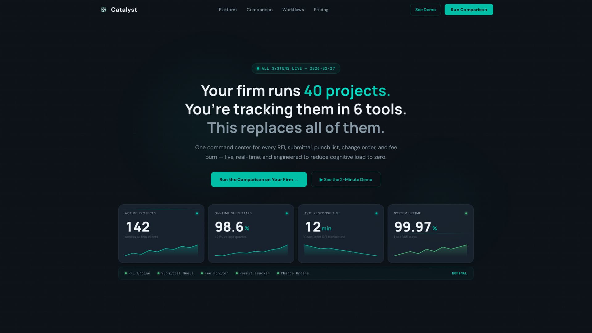 Specialist Architecture Firm Software Comparison Website Template