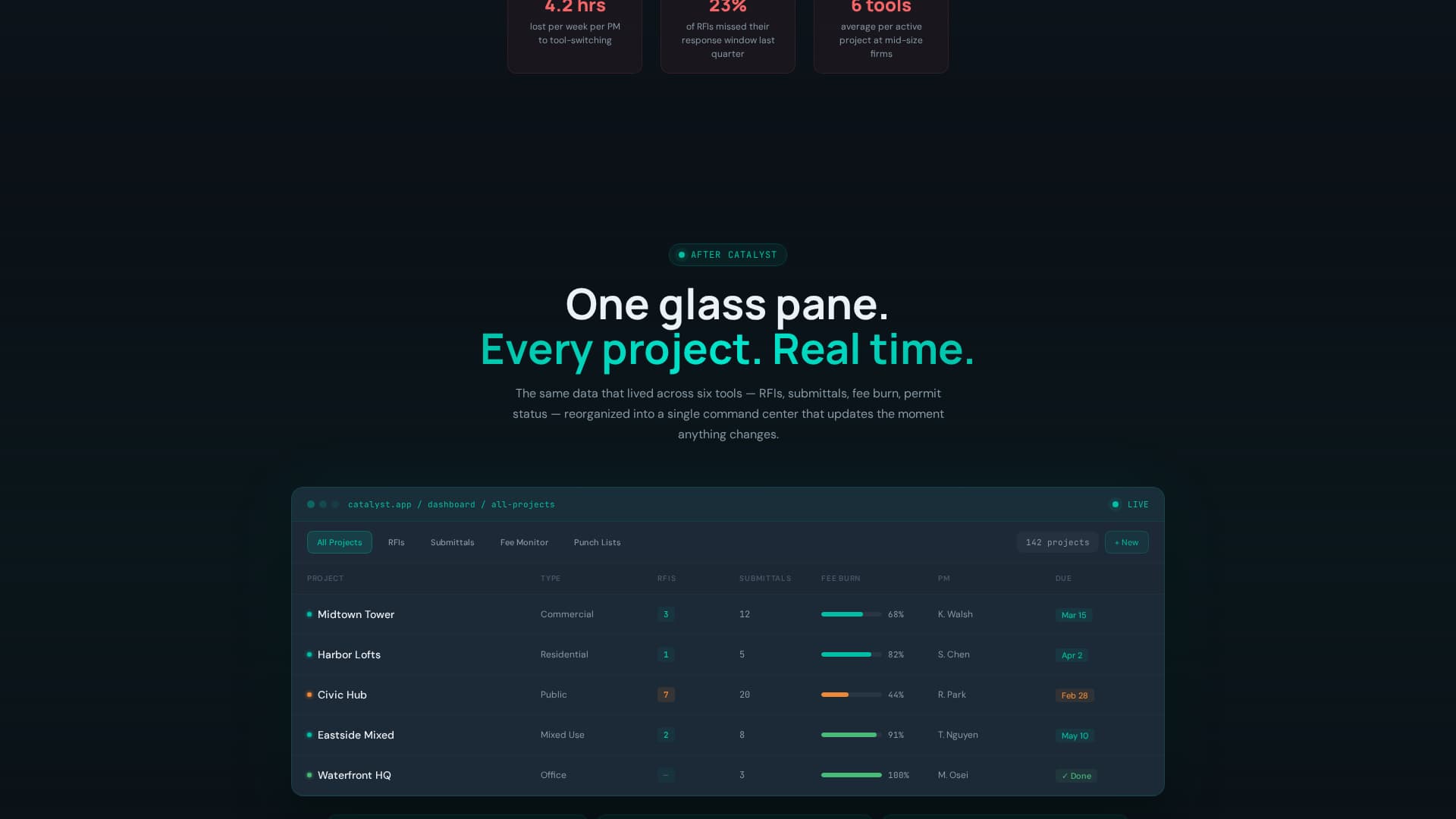 Specialist Architecture Firm Software Comparison Website Template