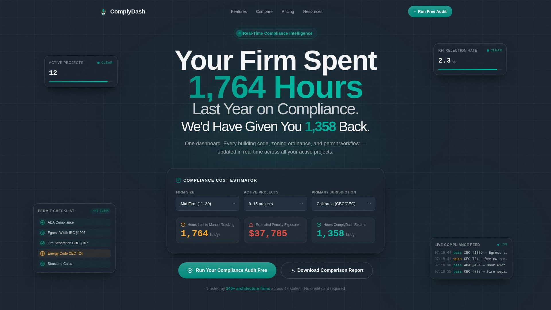 Complete Architecture Firm Software Cost Estimator Website Template