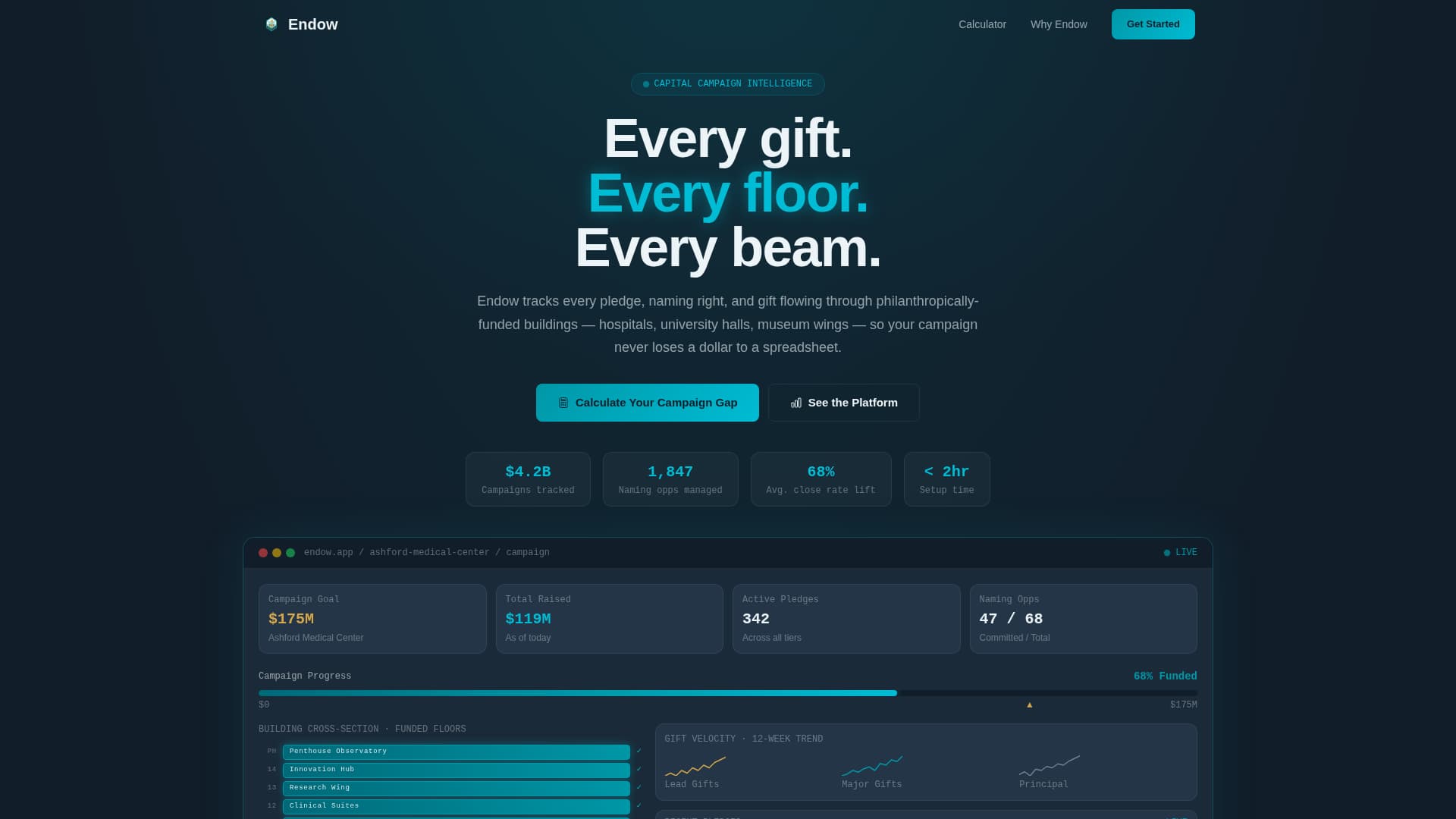 Expert Architecture Firm Software Cost Estimator Website Template
