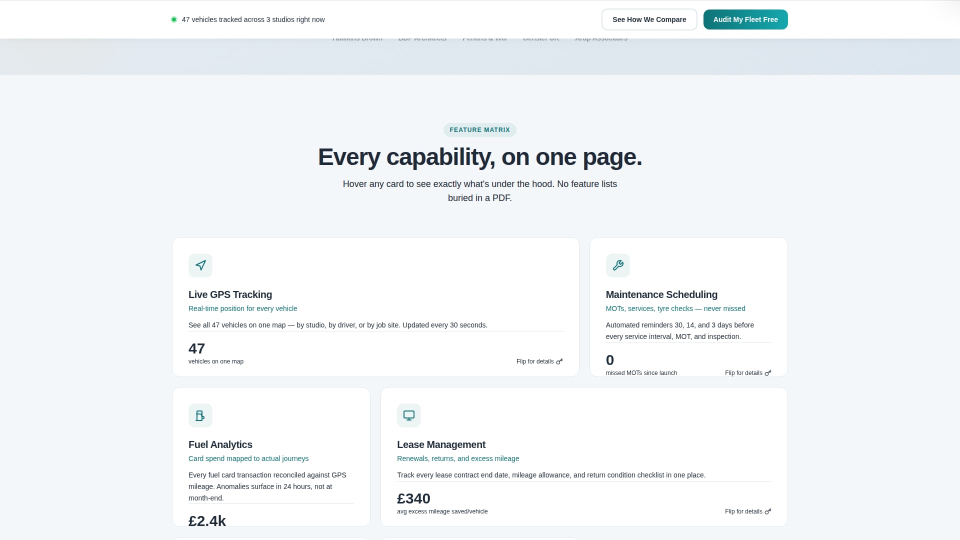 Advanced Architecture Firm Software Comparison Website Template