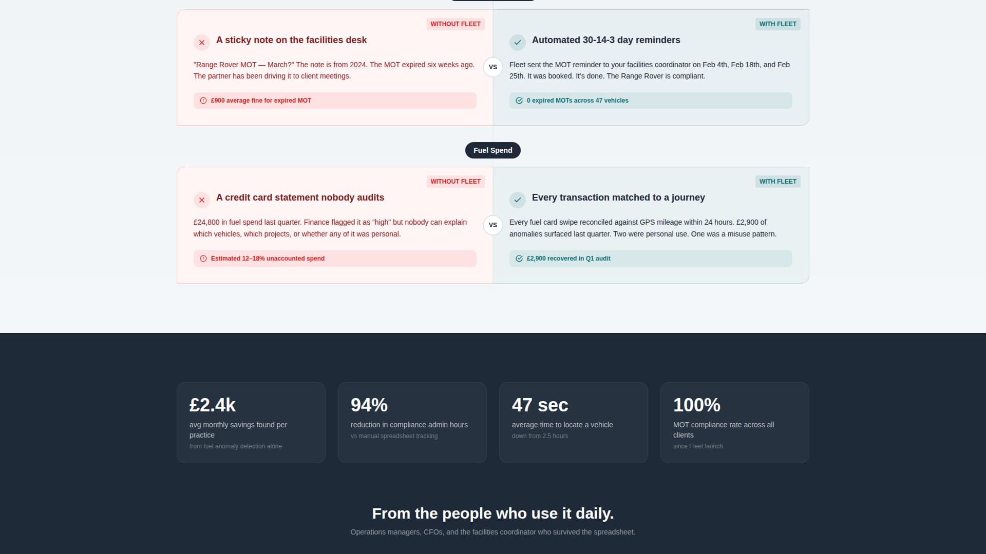 Advanced Architecture Firm Software Comparison Website Template