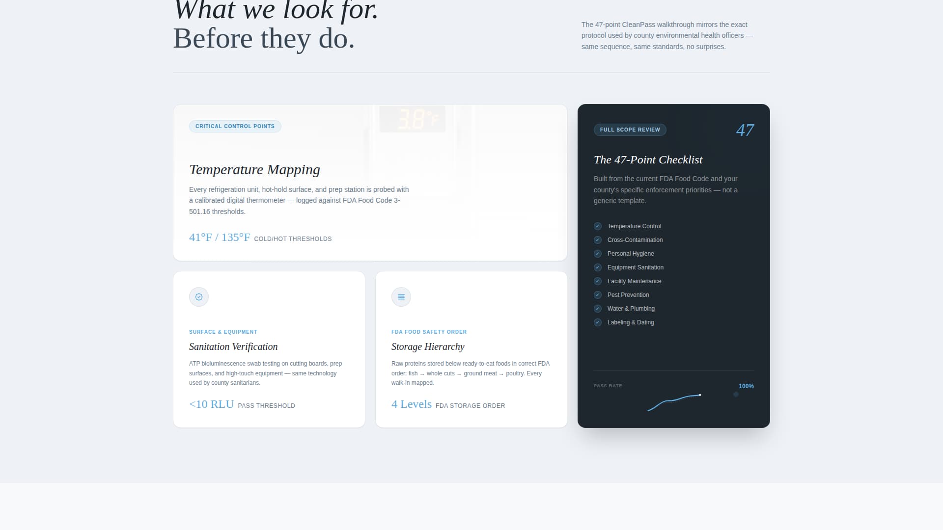 Specialist Health Inspector Appointment Booking Website Template