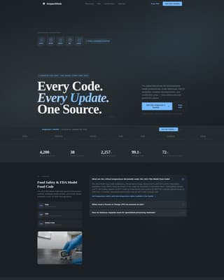 Health Inspector FAQ & Common Questions Website Template