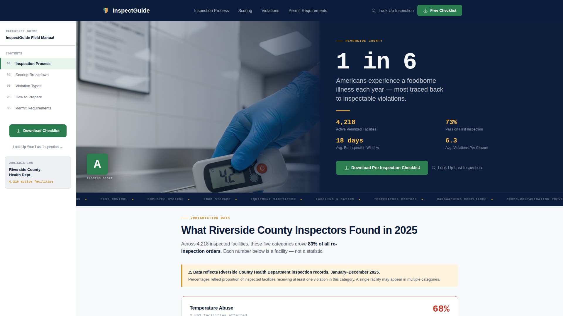 Health Inspector Professional Website Template