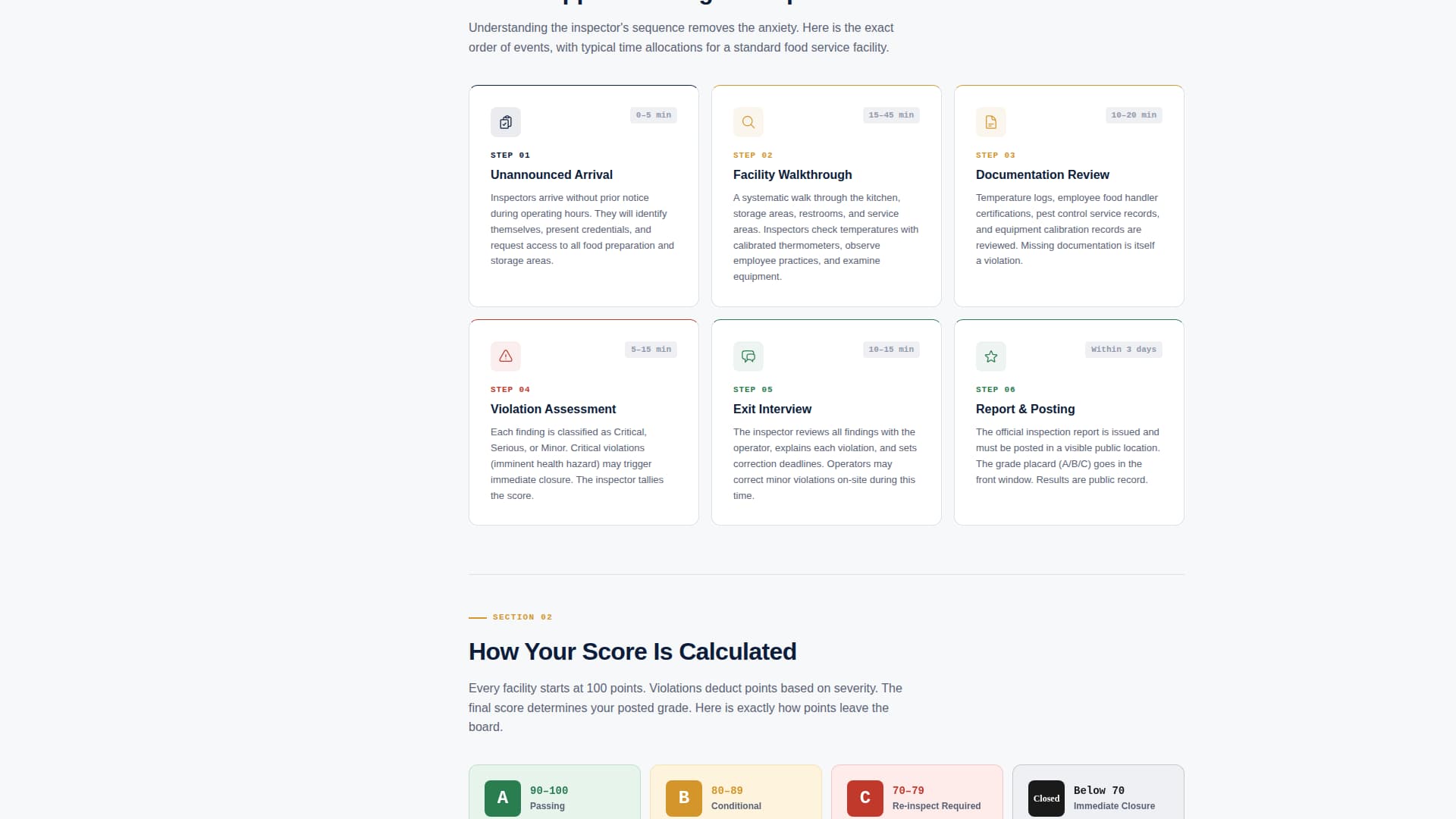 Health Inspector Professional Website Template