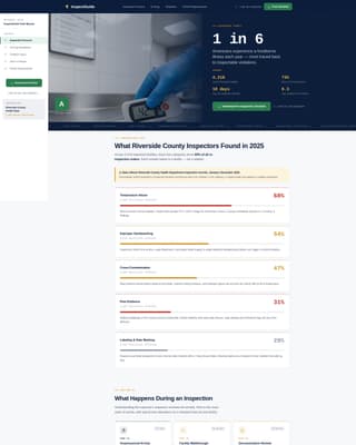 Health Inspector Professional Website Template