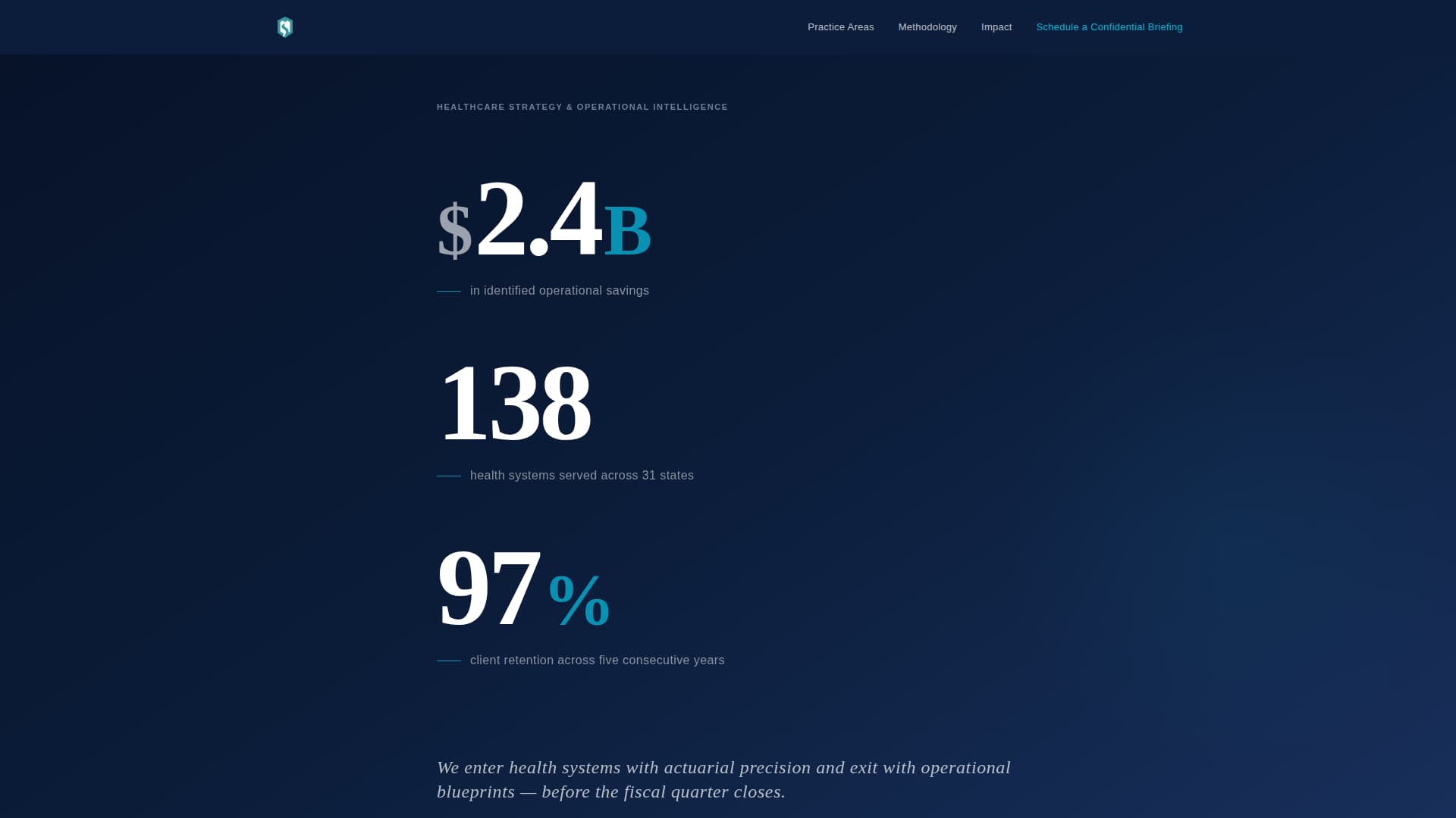 Specialist Consulting & Advisory Blog & Content Website Template