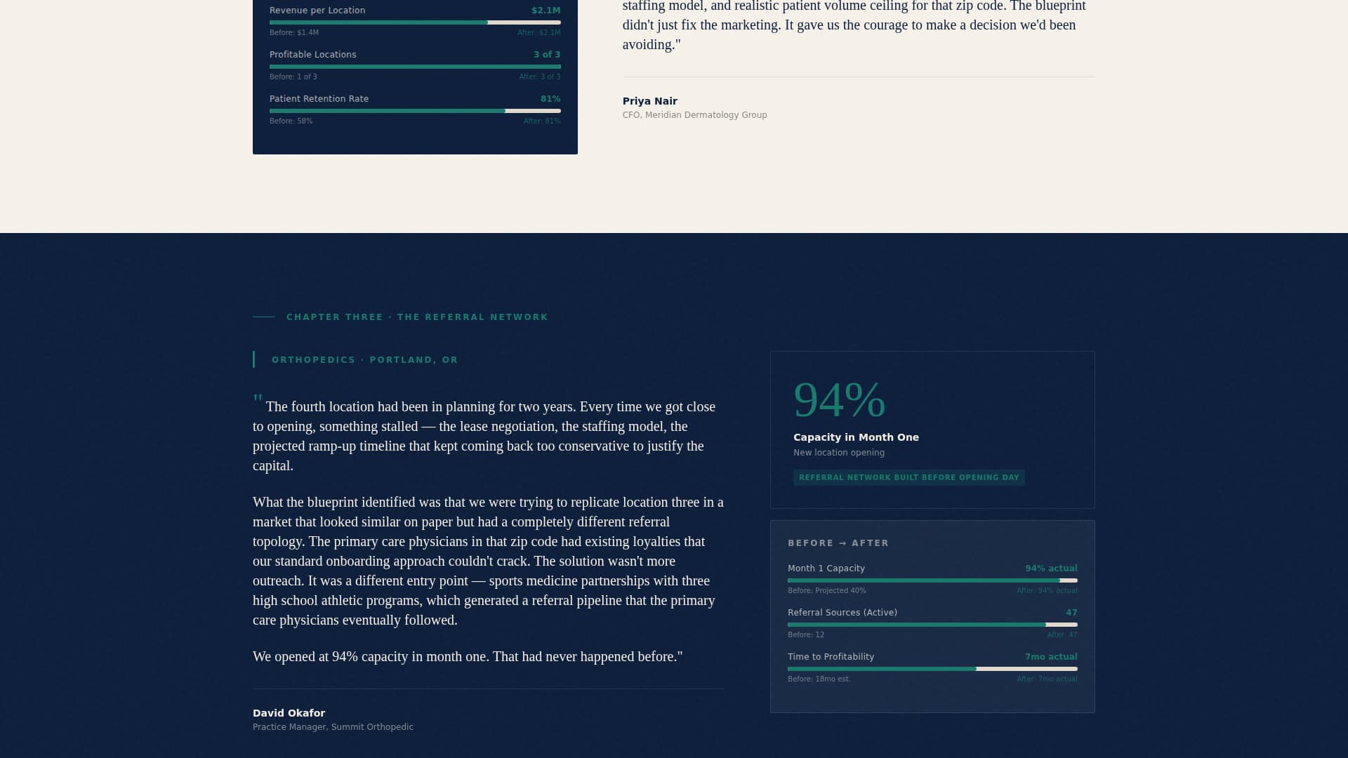 Consult - Authoritative Healthcareconsulting Landing Page Template