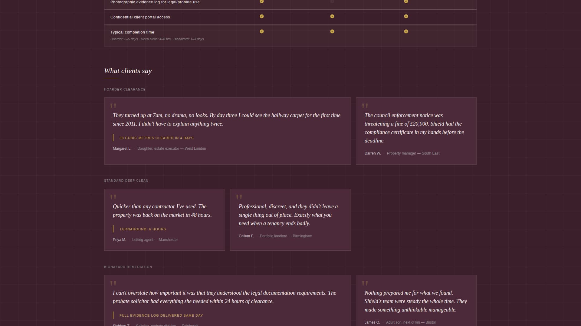 Specialty Cleaning Reviews & Social Proof Website Template